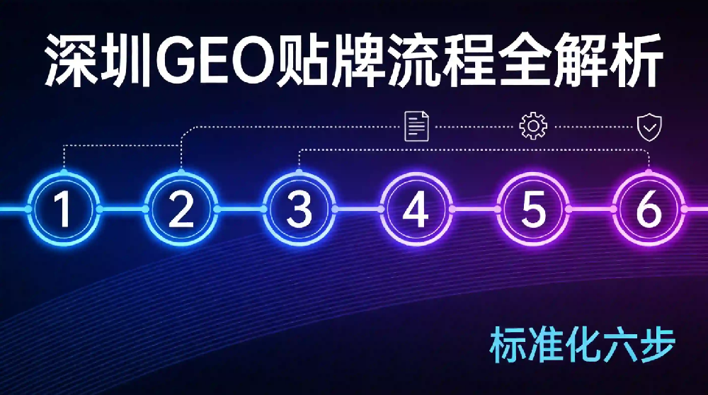 2026年深圳GEO贴牌流程全解析：从签约到上线的标准化六步
